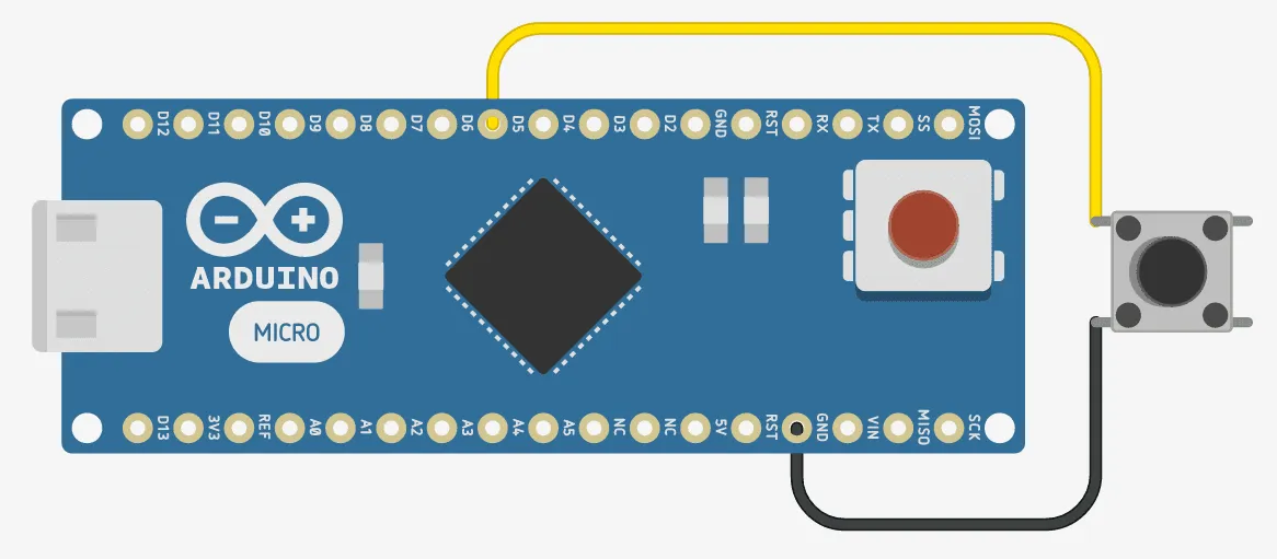 button schema